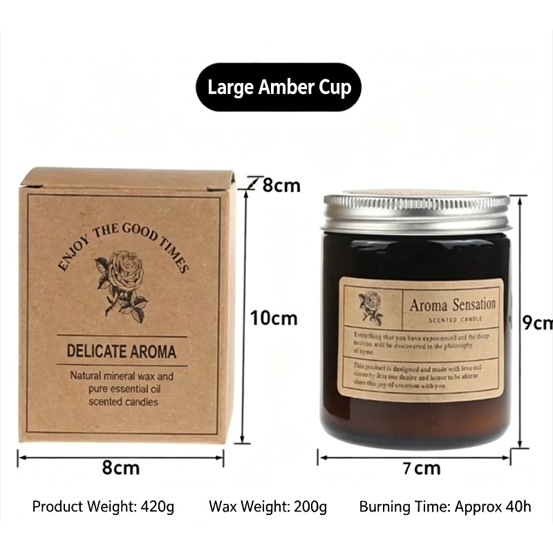 アンバージャーソイワックス香り付きキャンドル ローズサンダル - Amber Jar Candle のレビューと価格