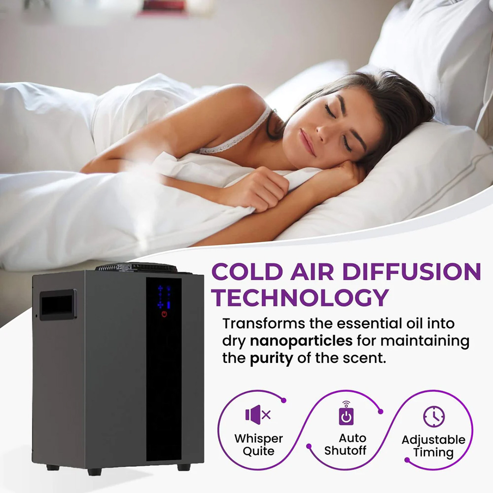 NAMSTE 4000m3 HVAC システムアロマディフュ - Home Fragrance System のレビューと価格