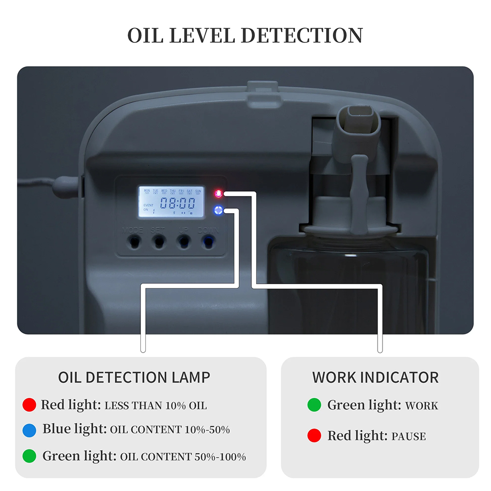 NAMSTE スマートアロマディフューザーホテルプロフェッシ - Home Fragrance System のレビューと価格