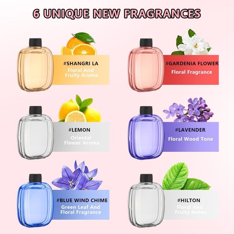 自動アロマセラピー装置トイレ家庭用芳香剤アロマセラピーマシン - Home Fragrance System のレビューと価格